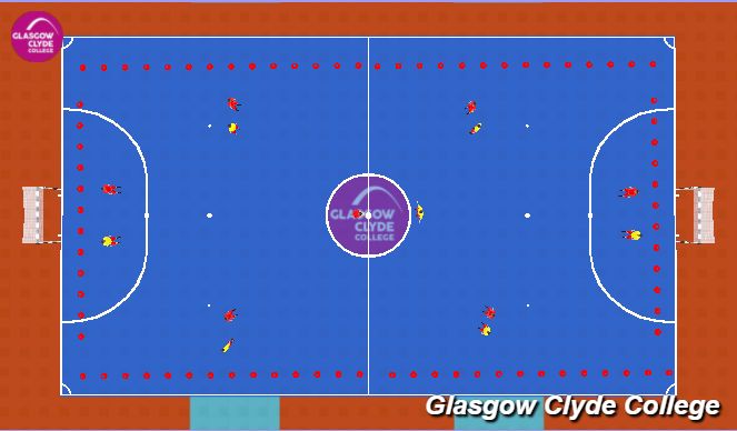 Futsal Session Plan Drill (Colour): Conditioned Game