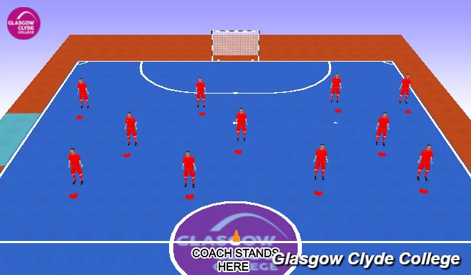 Futsal Session Plan Drill (Colour): Debrief - Cool Down