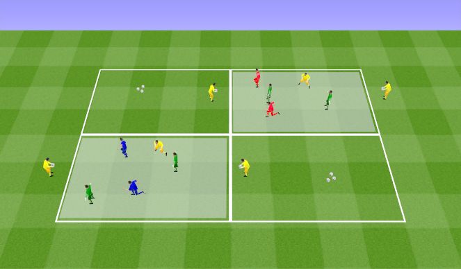 Football/Soccer Session Plan Drill (Colour): Warm up