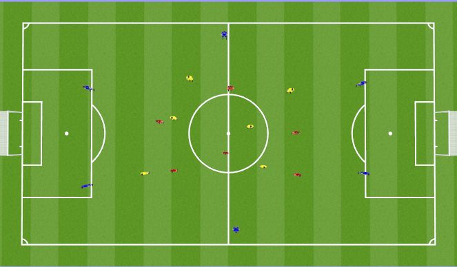 Football/Soccer Session Plan Drill (Colour): Aerobic General