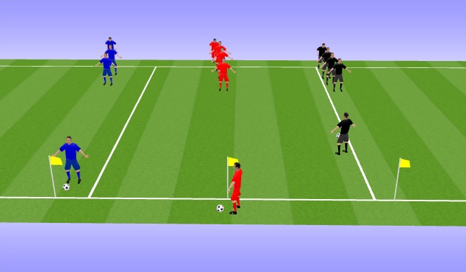 Football/Soccer Session Plan Drill (Colour): Animation 1