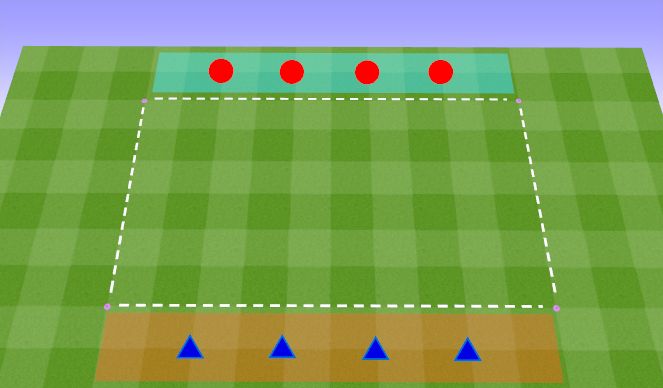 Football/Soccer Session Plan Drill (Colour): 1v1