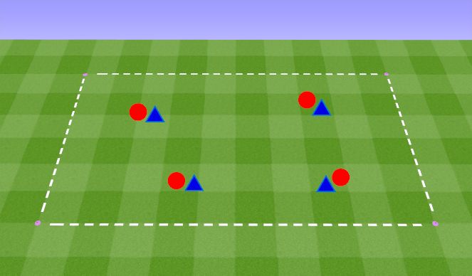 Football/Soccer Session Plan Drill (Colour): Shield