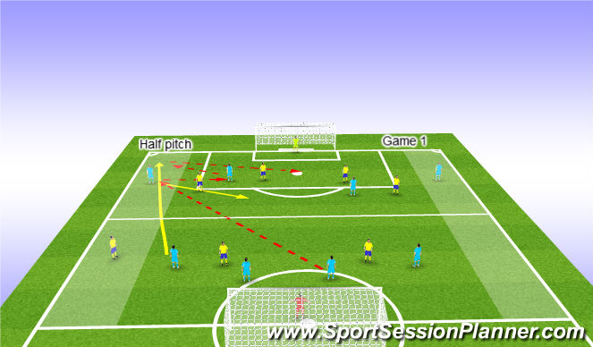 Football/Soccer Session Plan Drill (Colour): Ssg playing out through defenders