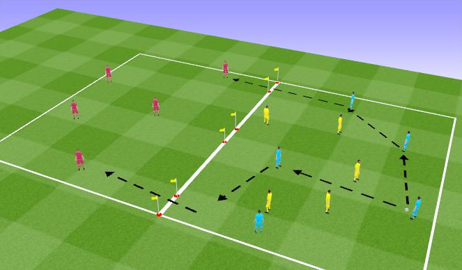 Football/Soccer Session Plan Drill (Colour): Learning Phase 2