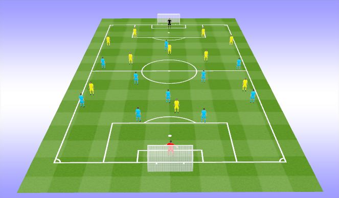Football/Soccer Session Plan Drill (Colour): Scrimmage
