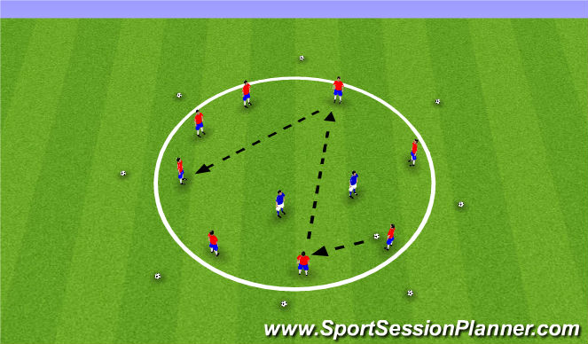 Football/Soccer Session Plan Drill (Colour): Arrival - Circle