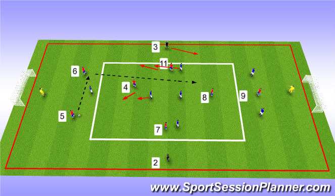 Football/Soccer Session Plan Drill (Colour): SSG