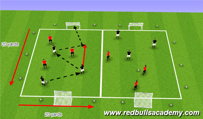 Football/Soccer Session Plan Drill (Colour): Free Play/Scrimmage