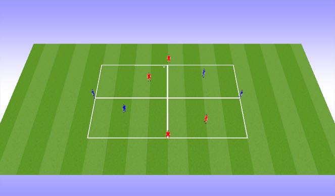 Football/Soccer Session Plan Drill (Colour): Switching Play (opposed)