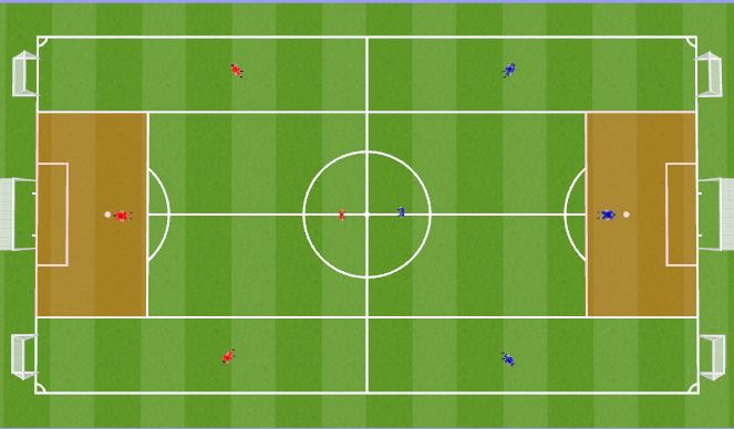Football/Soccer Session Plan Drill (Colour): SSG - 6 goal game