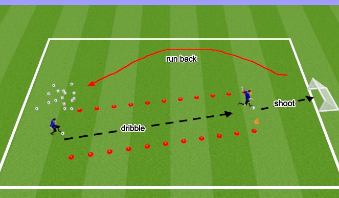 Football/Soccer: Cubs (Technical: Dribbling and RWB, Beginner)
