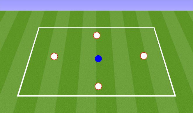 Football/Soccer Session Plan Drill (Colour): 4v1 v 2 Rondo