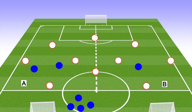 Football/Soccer Session Plan Drill (Colour): Attract to Switch 