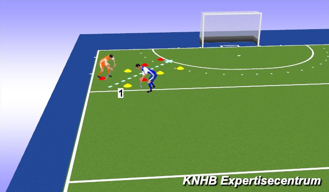 Hockey Session Plan Drill (Colour): Step 1 
