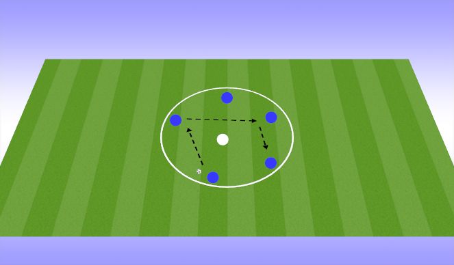 Football/Soccer Session Plan Drill (Colour): Rondo
