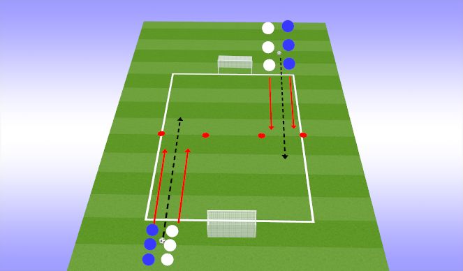 Football/Soccer Session Plan Drill (Colour): High intesity 1v1