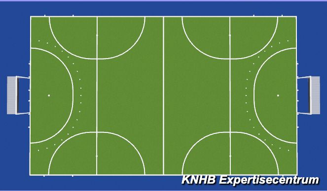 Hockey Session Plan Drill (Colour): Veldorganisatie 