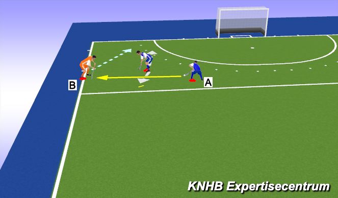 Hockey Session Plan Drill (Colour): Step 4