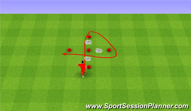 Football/Soccer Session Plan Drill (Colour): Agility. Zwinność.