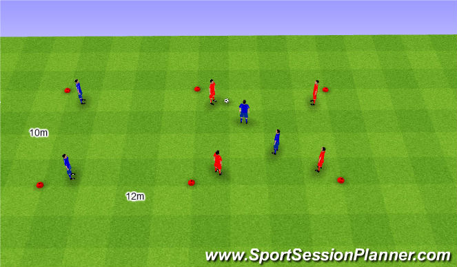 Football/Soccer Session Plan Drill (Colour): 4v4+2. 4v4+2.