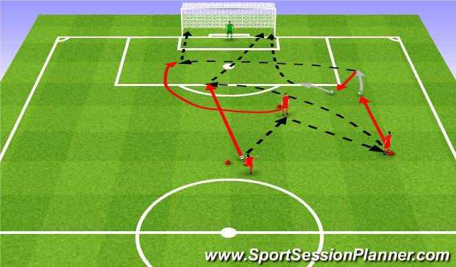 Football/Soccer Session Plan Drill (Colour): Shooting Drill. Strzelba.