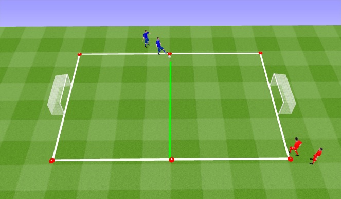 Football/Soccer Session Plan Drill (Colour): Animation 1