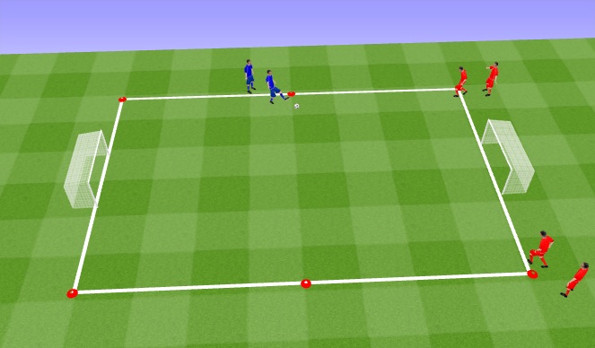 Football/Soccer Session Plan Drill (Colour): Animation 2