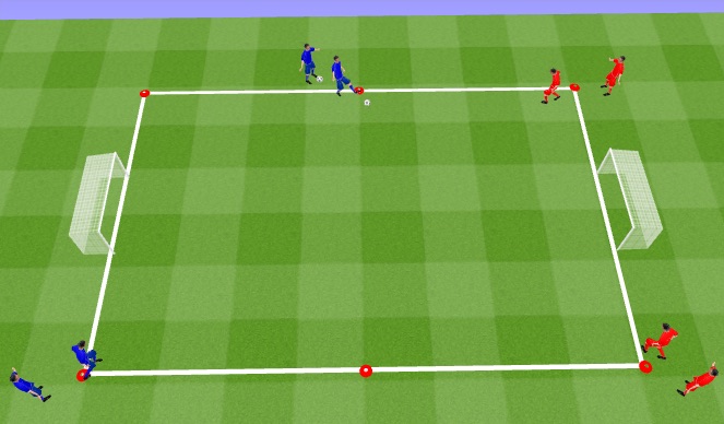 Football/Soccer Session Plan Drill (Colour): Animation 3