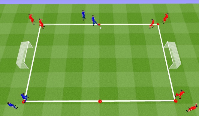 Football/Soccer Session Plan Drill (Colour): Animation 4