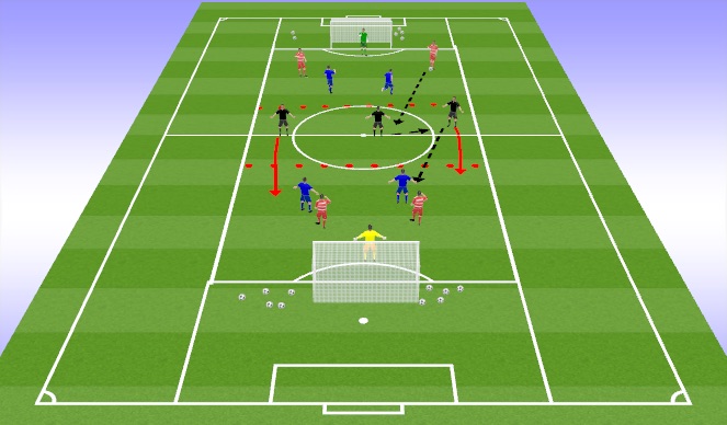 Football/Soccer Session Plan Drill (Colour): Screen 2