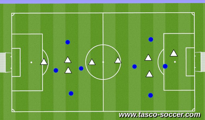 Football/Soccer Session Plan Drill (Colour): Session Notes