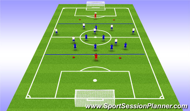 Football/Soccer Session Plan Drill (Colour): 7v7 to targets