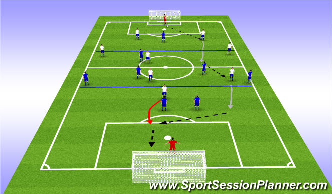 Football/Soccer Session Plan Drill (Colour): 9v9 with midfield zones
