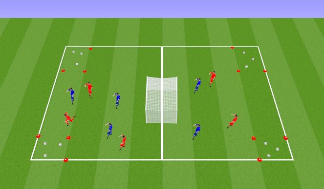Football/Soccer Session Plan Drill (Colour): Attack The Space / Counter Attack