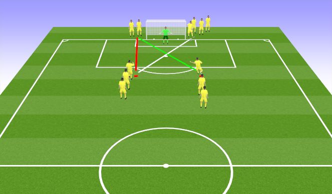 Fútbol Ejercicio del Plan de Sesiones (Color): 4 Corner shooting