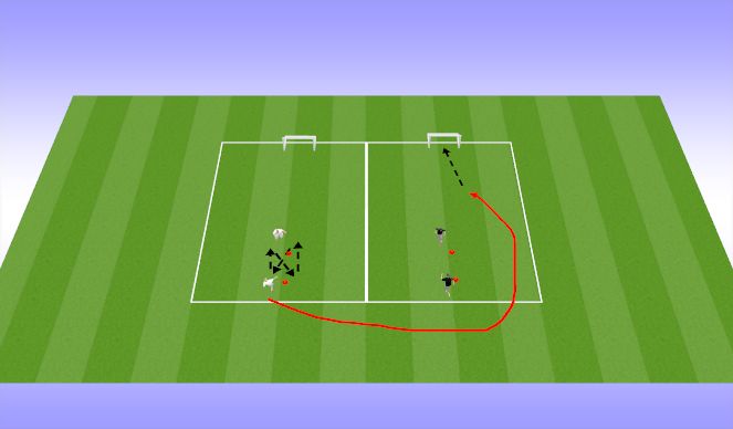 Football/Soccer Session Plan Drill (Colour): Ball Warm Ups
