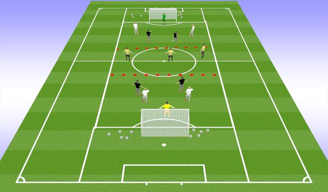 Football/Soccer Session Plan Drill (Colour): Attacking Transition