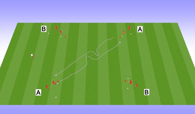 Football/Soccer Session Plan Drill (Colour): Block 1 - Technique