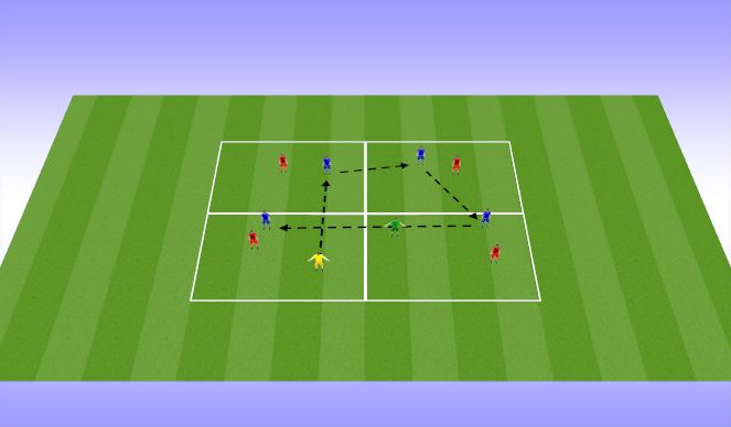 Football/Soccer Session Plan Drill (Colour): Screen 1