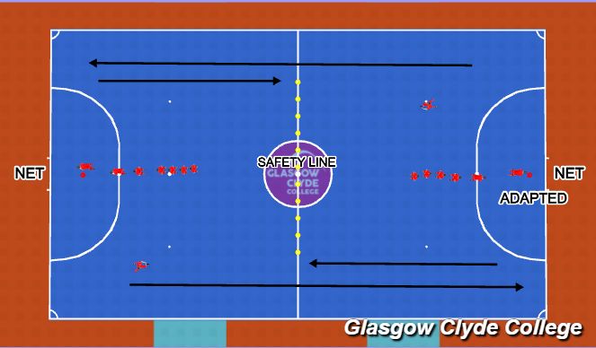 Futsal Session Plan Drill (Colour): Technical Practice