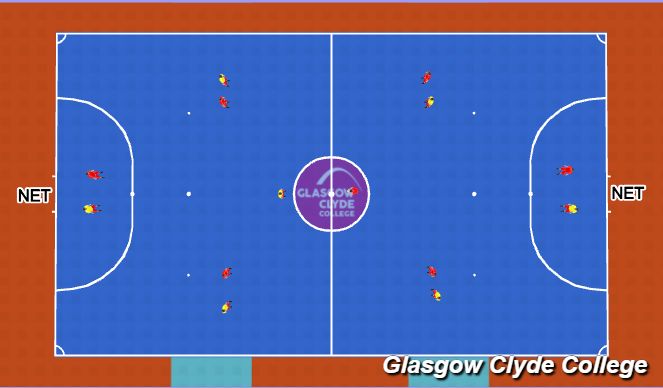 Futsal Session Plan Drill (Colour): Conditioned Game