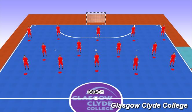 Futsal Session Plan Drill (Colour): Debrief - Cool Down