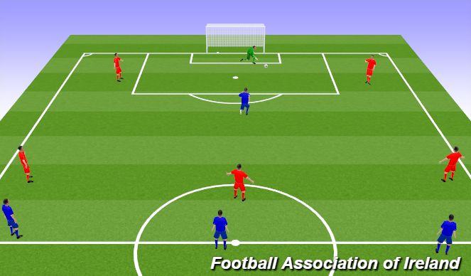 Football/Soccer Session Plan Drill (Colour): Animation 1