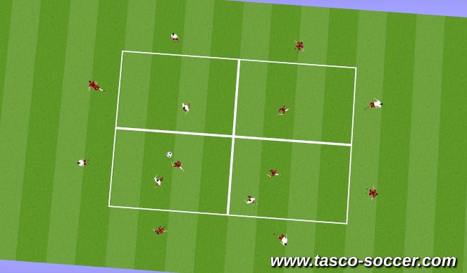 Football/Soccer Session Plan Drill (Colour): 7v7 rondo