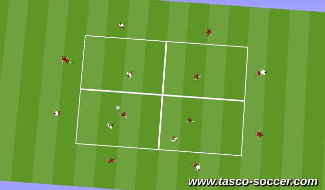 Football/Soccer Session Plan Drill (Colour): 7v7 rondo