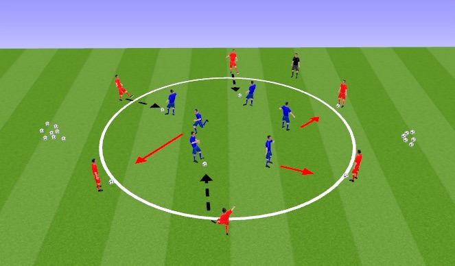 Football/Soccer Session Plan Drill (Colour): Technical Progression