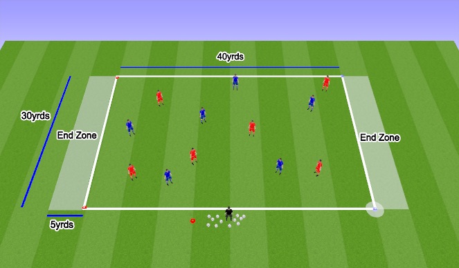 Football/Soccer Session Plan Drill (Colour): SSG