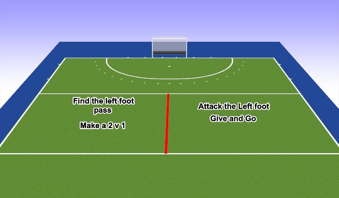 Hockey Session Plan Drill (Colour): Screen 2
