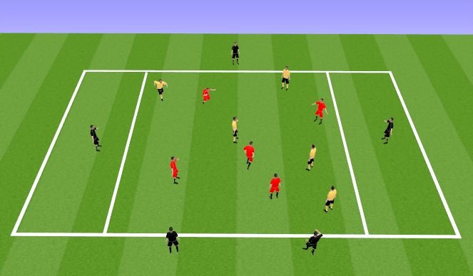 Football/Soccer Session Plan Drill (Colour): Wave Practice